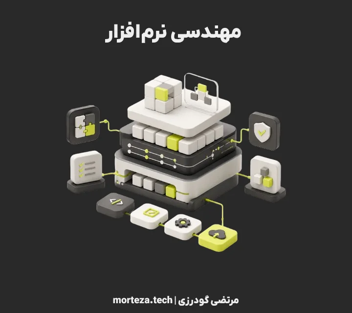 مهندسی نرم‌افزار